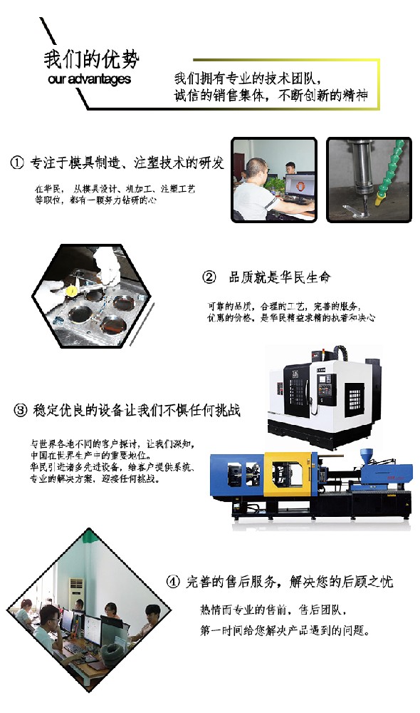 注塑加工類型怎么解釋 ？